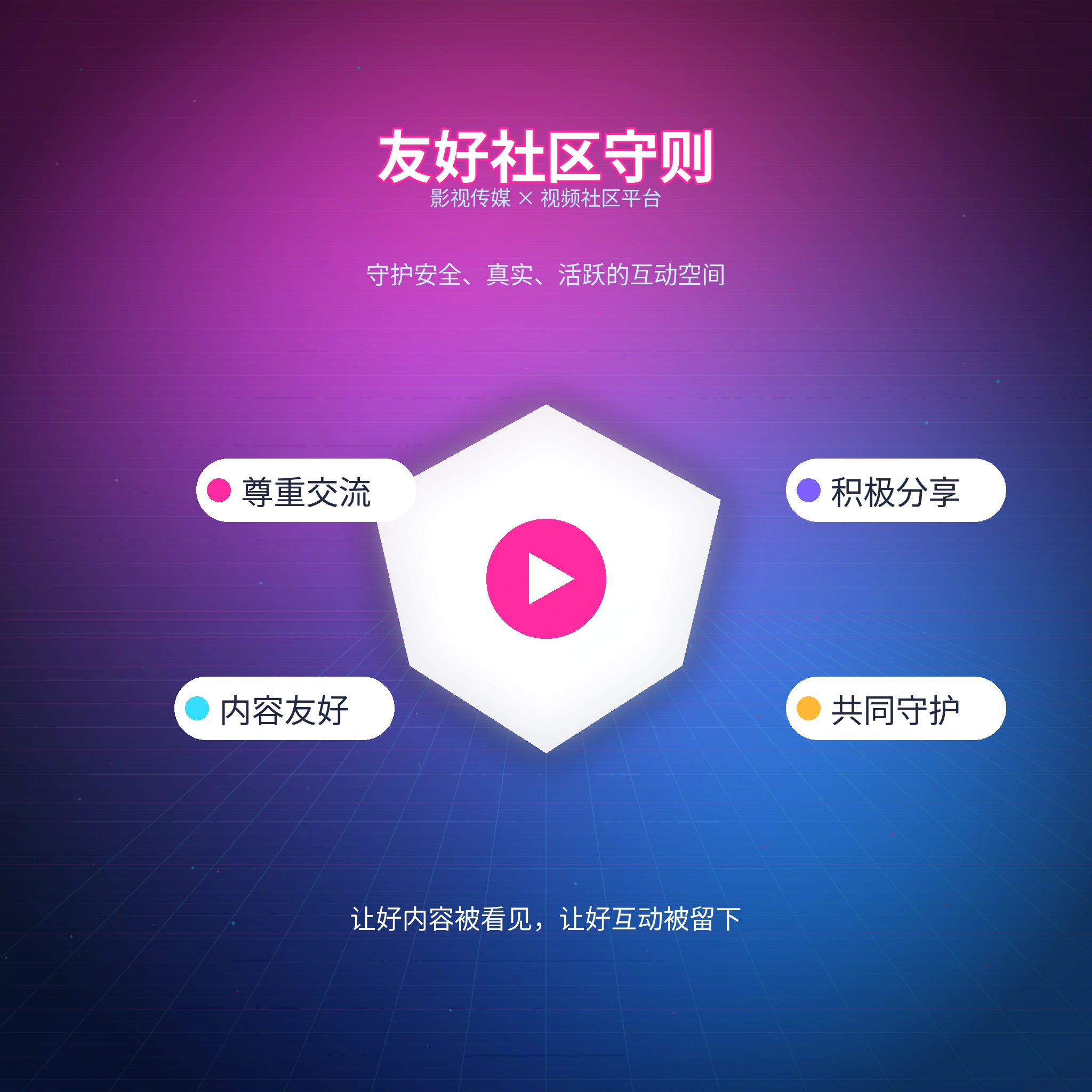 每日大赛用户兴趣交流与公开动态